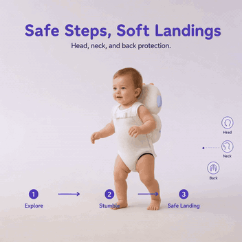 Snugjooy™ Baby Head Protector